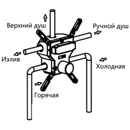 Смеситель для душа Vincea VSCV-431BG4