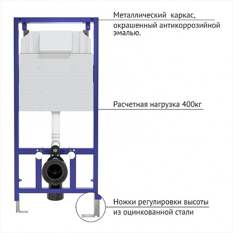 Комплект унитаза Vincea Evo Rimless VT1-34S с инсталляцией Berges Novum L5 040215