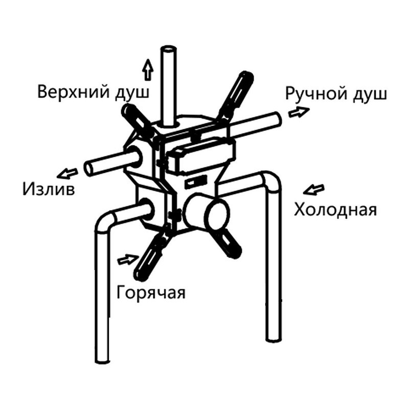 Душевая система Vincea Inspire VSFW-431I2GM