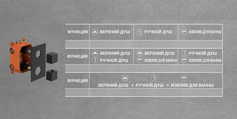Душевая система Vincea Next VSFW-1N3TCH с термостатом