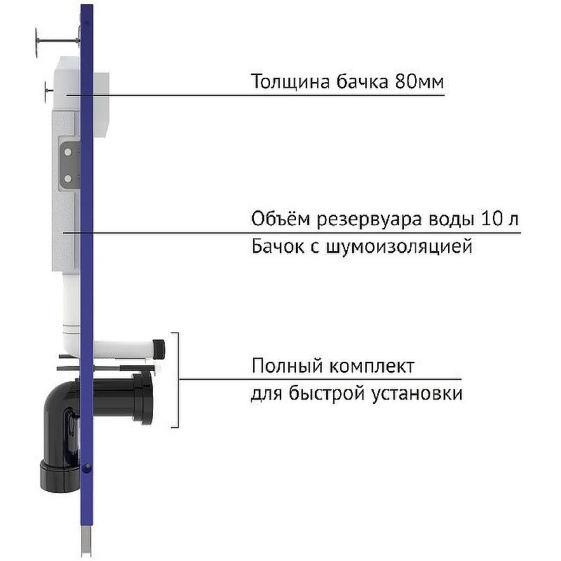 Комплект унитаза Vincea Evo Rimless VT1-34S с инсталляцией Berges Novum D5 040235