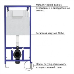 Комплект унитаза Vincea Globo VT1-14S с инсталляцией Berges Novum L3 040213