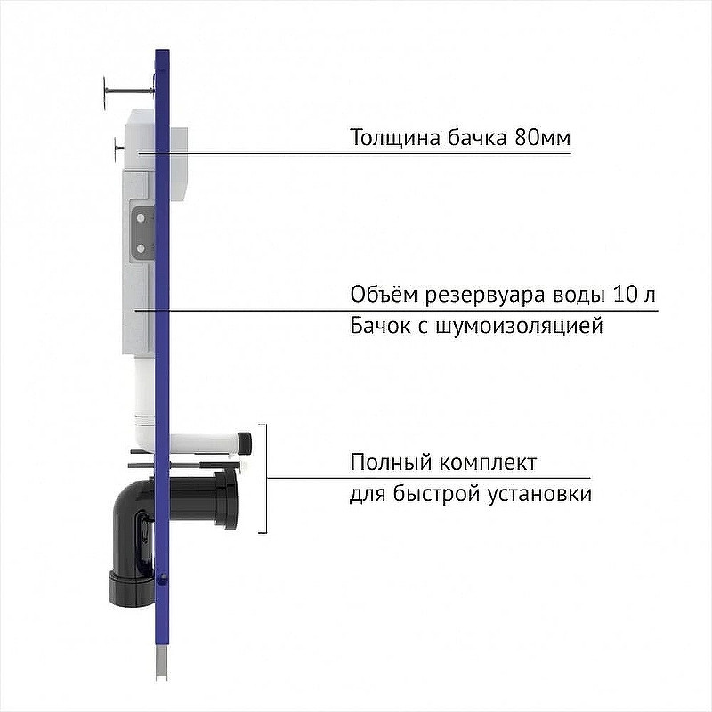 Комплект унитаза Vincea Globo VT1-14S с инсталляцией Berges Novum L3 040213