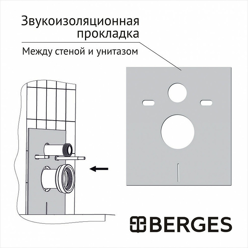 Комплект унитаза Vincea Globo VT1-14S с инсталляцией Berges Atom 410 040340