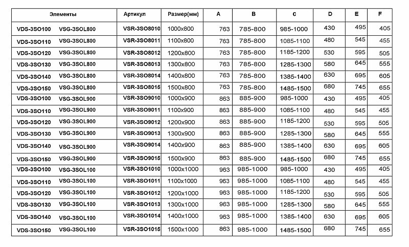 Душевой уголок Vincea Soft 150х100 VSR-3SO1015CL