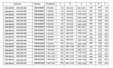 Душевой уголок Vincea Soft 150х90 VSR-3SO9015CL