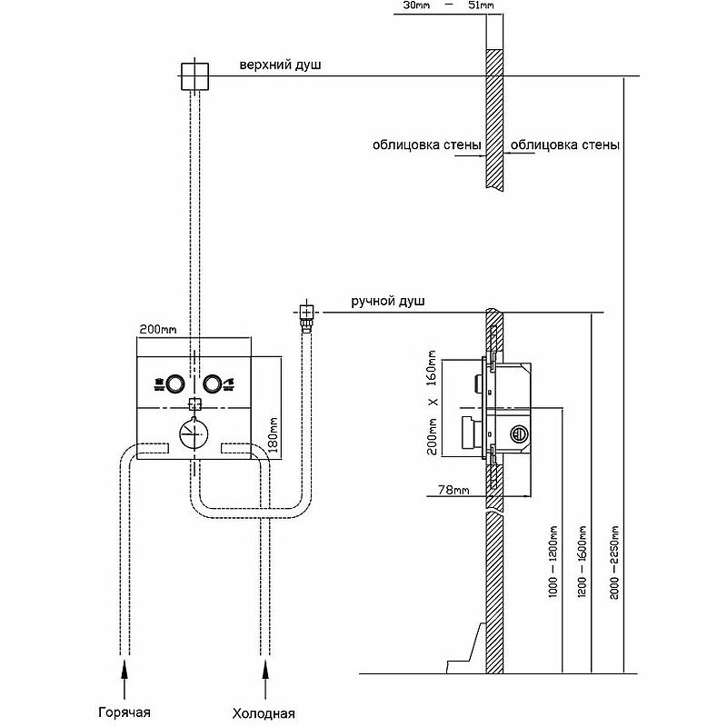 Душевая система Vincea VSFW-4211RGM