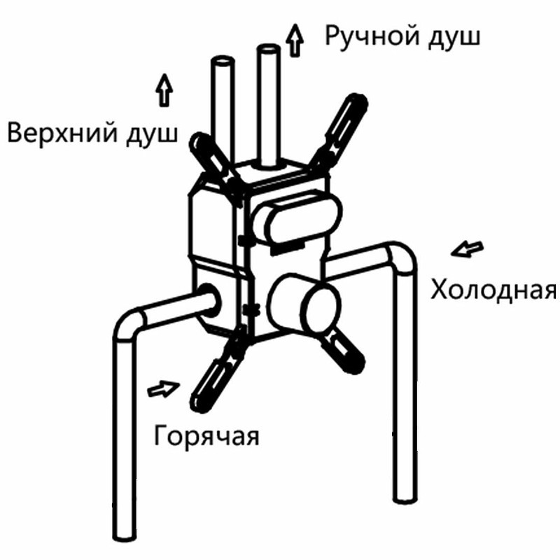 Смеситель для душа Vincea VSCV-421CH