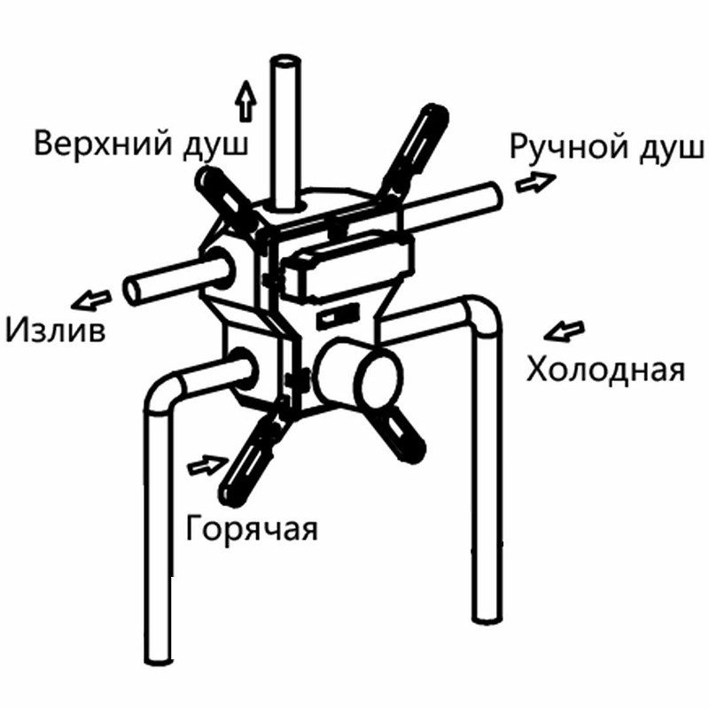 Смеситель для душа Vincea VSCV-431CH