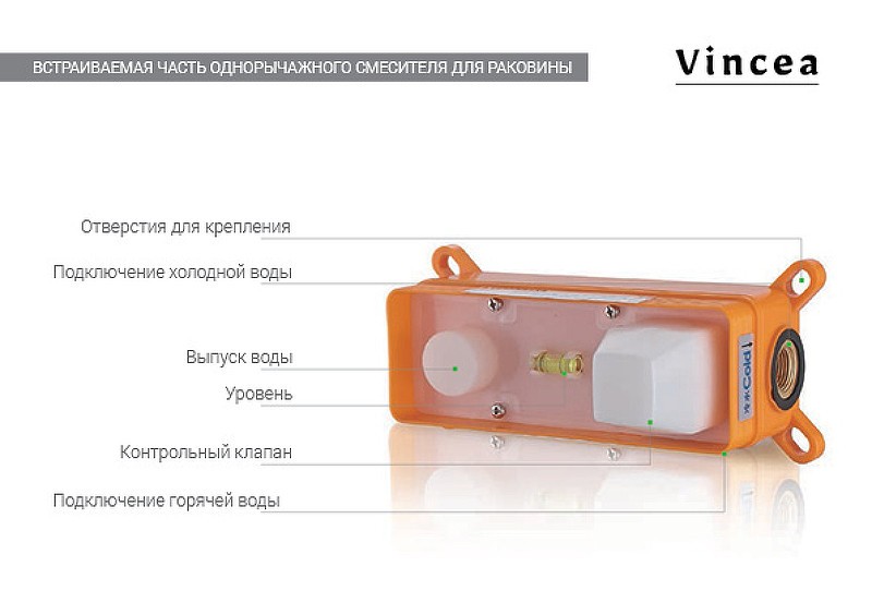 Смеситель для раковины Vincea Desire VBFW-1D1BG