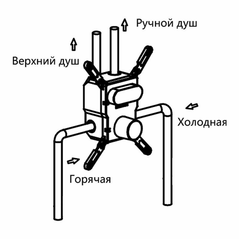 Душевая система Vincea Inspire VSFW-4I212MB