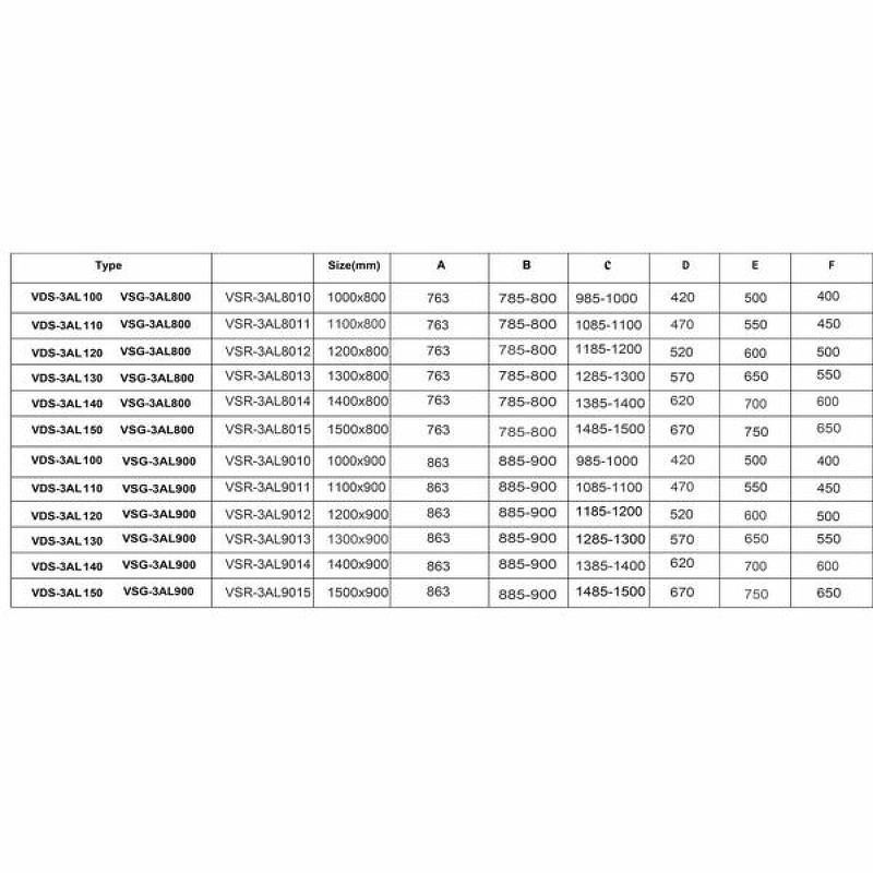 Душевой уголок Vincea Alpha 110x90 VSR-3AL9011CLB
